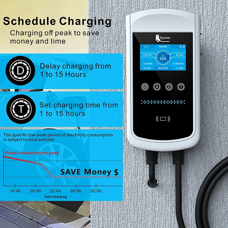 Feyree Type2 EV Charger 32A 7. - Ev Charger Type 2 22Kw 32A 3 Phase 评论和价格